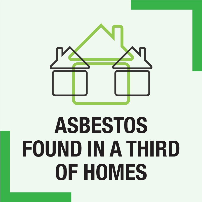 There is no safe level of exposure to asbestos 